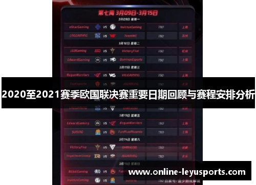 2020至2021赛季欧国联决赛重要日期回顾与赛程安排分析