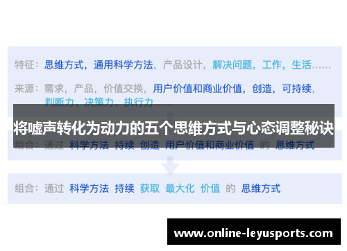 将嘘声转化为动力的五个思维方式与心态调整秘诀