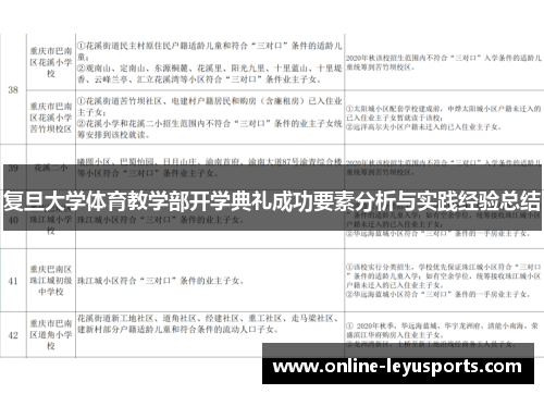 复旦大学体育教学部开学典礼成功要素分析与实践经验总结