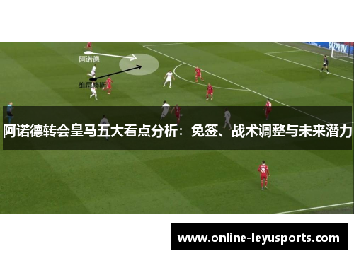 阿诺德转会皇马五大看点分析：免签、战术调整与未来潜力