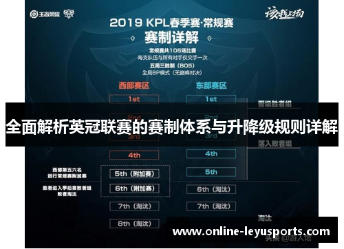 全面解析英冠联赛的赛制体系与升降级规则详解