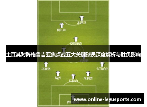 土耳其对阵格鲁吉亚焦点战五大关键球员深度解析与胜负影响 土耳其对阵格鲁吉亚焦点战五大关键球员深度解析与胜负影响