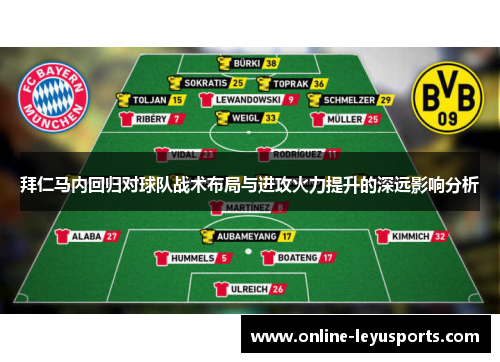 拜仁马内回归对球队战术布局与进攻火力提升的深远影响分析