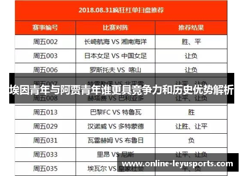 埃因青年与阿贾青年谁更具竞争力和历史优势解析